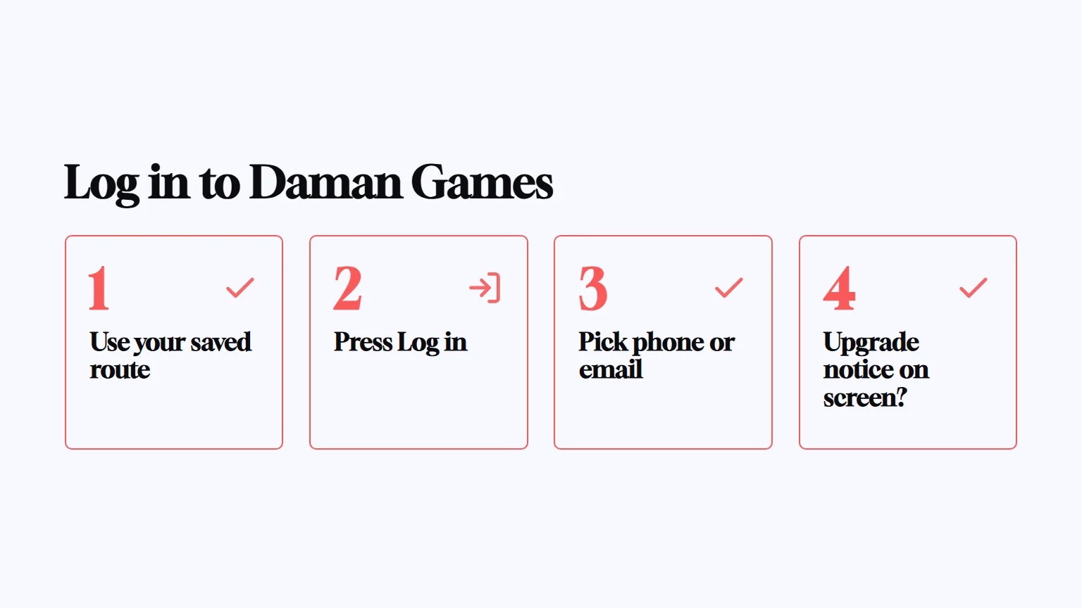"Log in to Daman Games" labelled card: Open the Daman Games lobby, press Log in in its top-right corner, choose phone or email to match