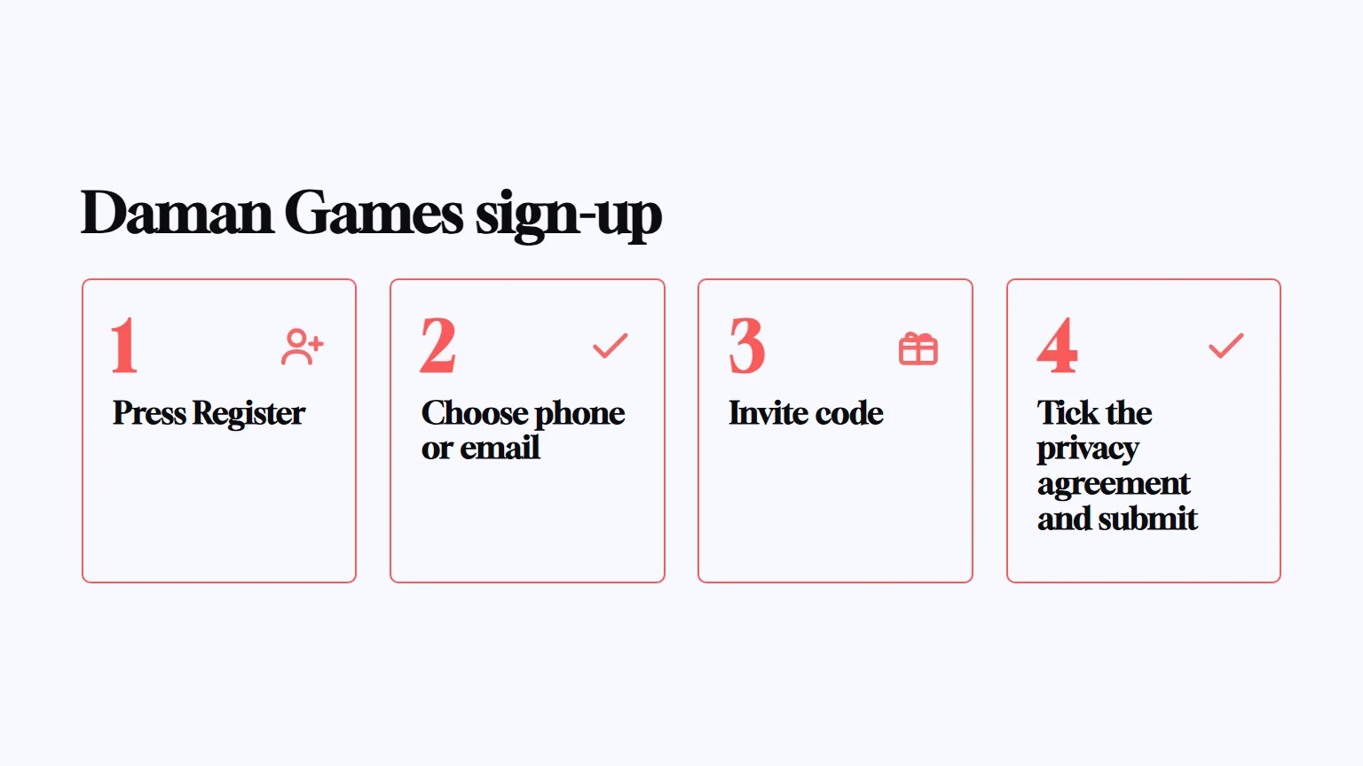 "Daman Games sign-up" labelled card: Registering is one short form: press Register, choose phone (+91) or email, set the sign-in details twice, fill